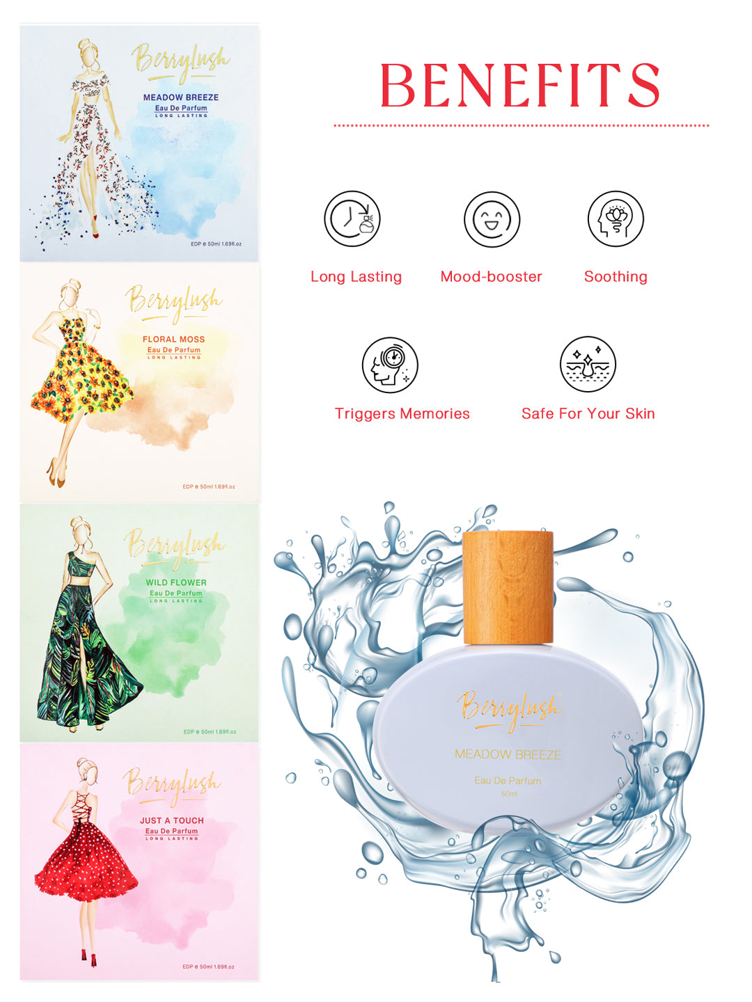 Berrylush Women Meadow Breeze Eau De Parfum Long Lasting Vacation Perfume - 50ml - Image 7